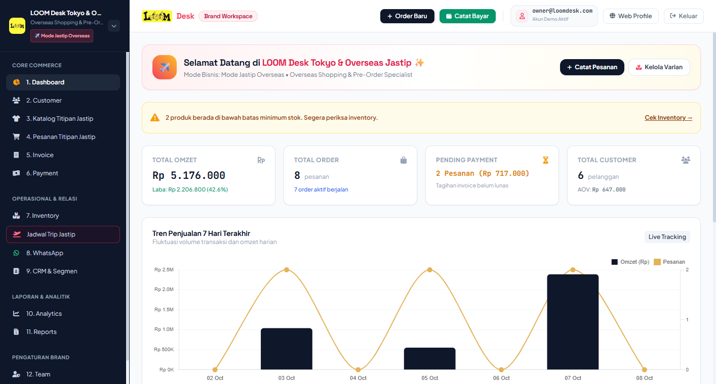 LOOM Desk ERP Workspace Dashboard